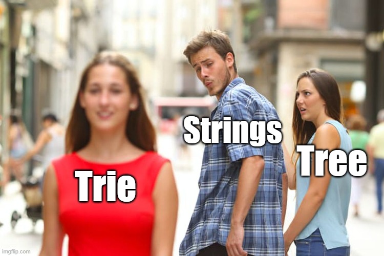 Implement Trie (Prefix Tree)