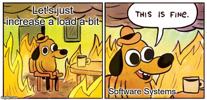 Three Concerns in Software Systems